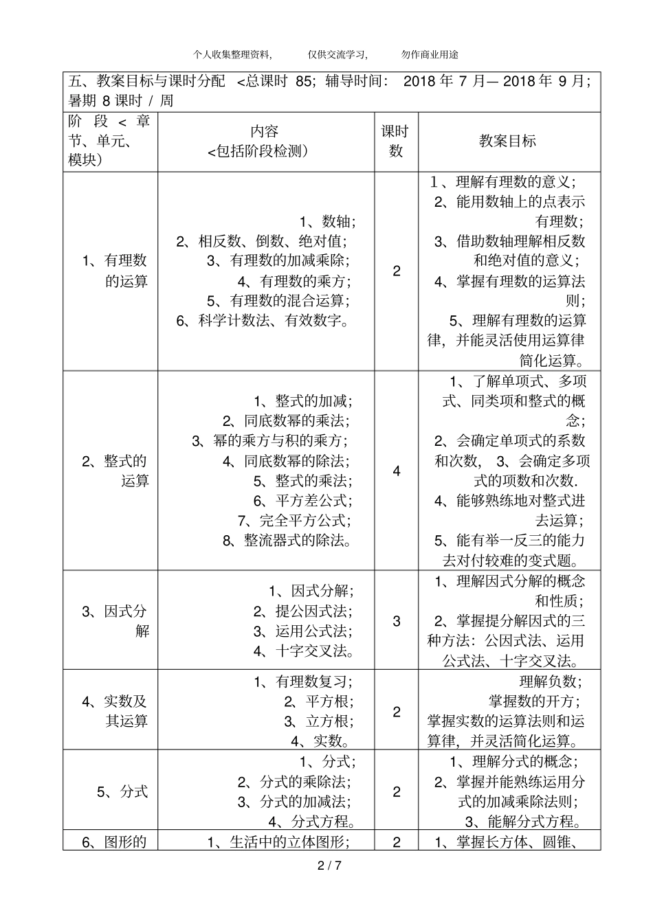 一对一辅导措施初中数学_第2页