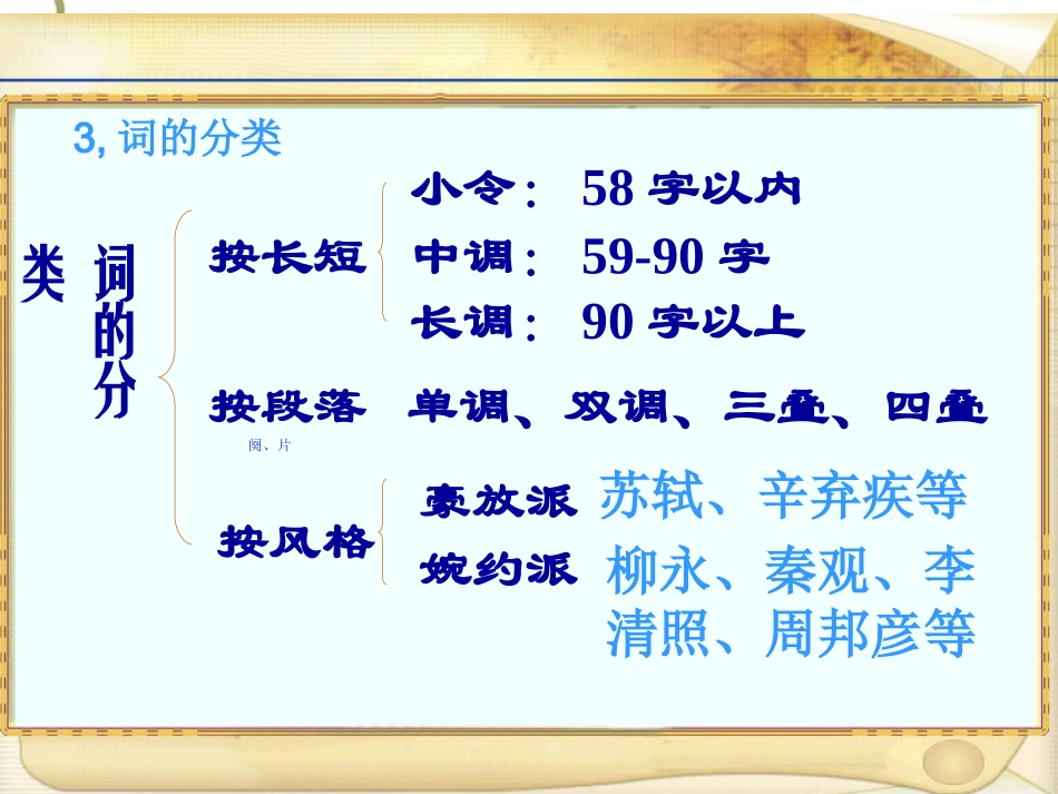 （必修四）柳永词二首_第3页
