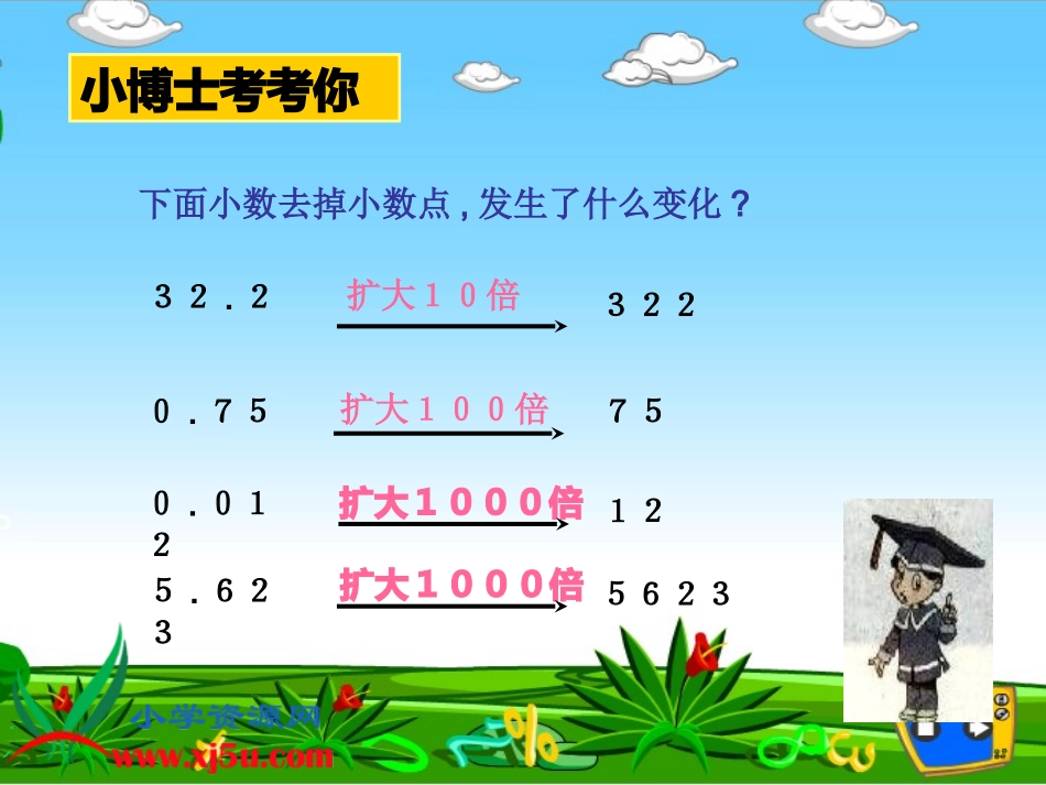 （北师大版）四年级数学下册课件除数是小数的除法1_第3页