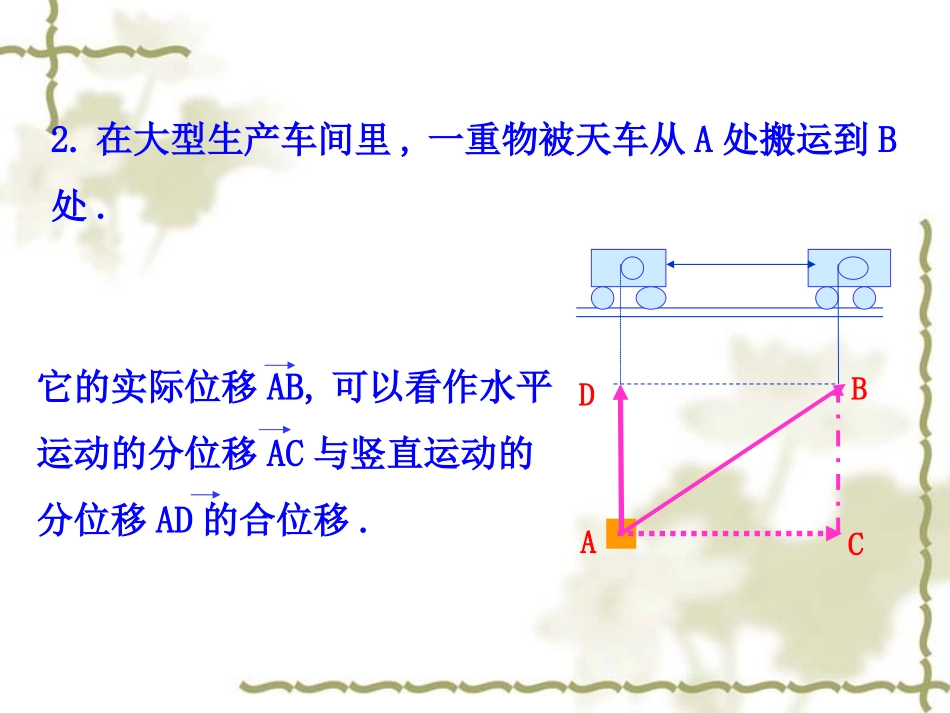（北师大版）必修四：221《向量的加法》课件_第3页