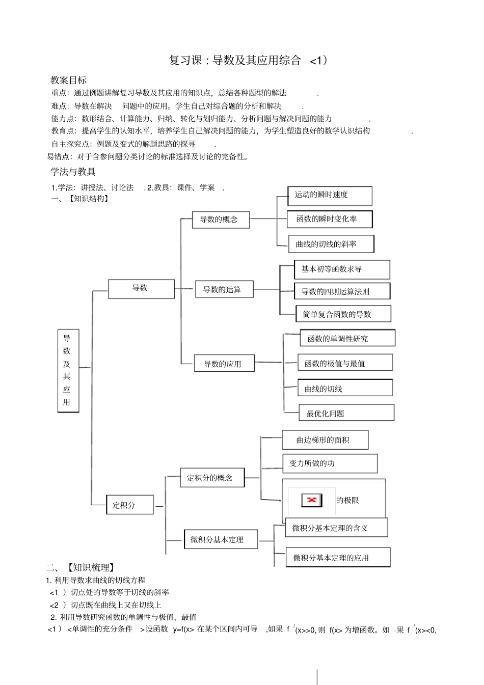 一导数及其应用小结与复习_第1页
