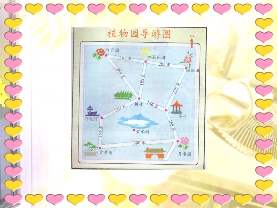 （北师大版）二年级数学下册课件美丽的植物园_第3页