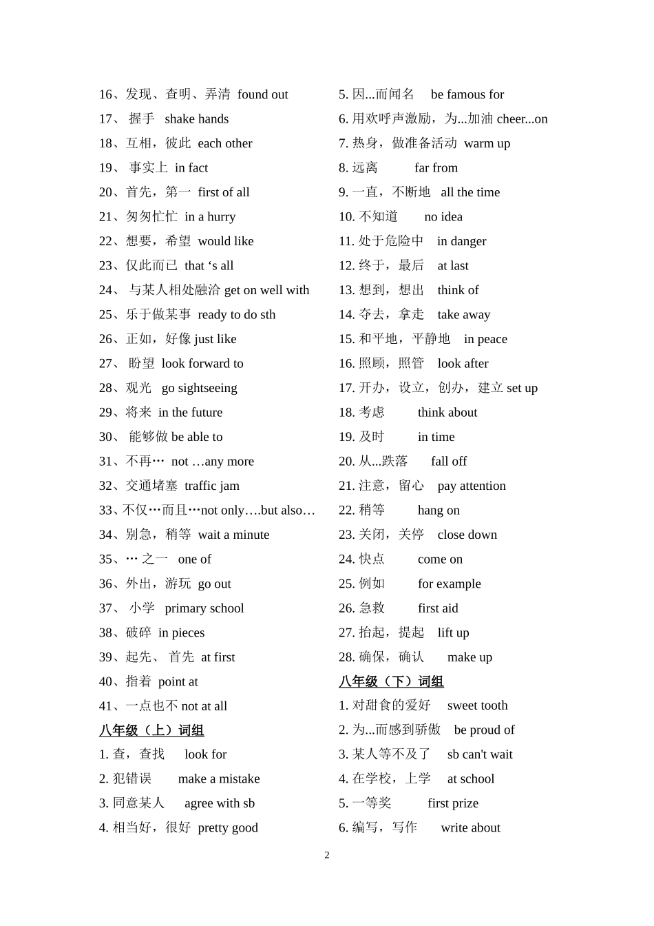 （中英文）英语六册书词组_第2页