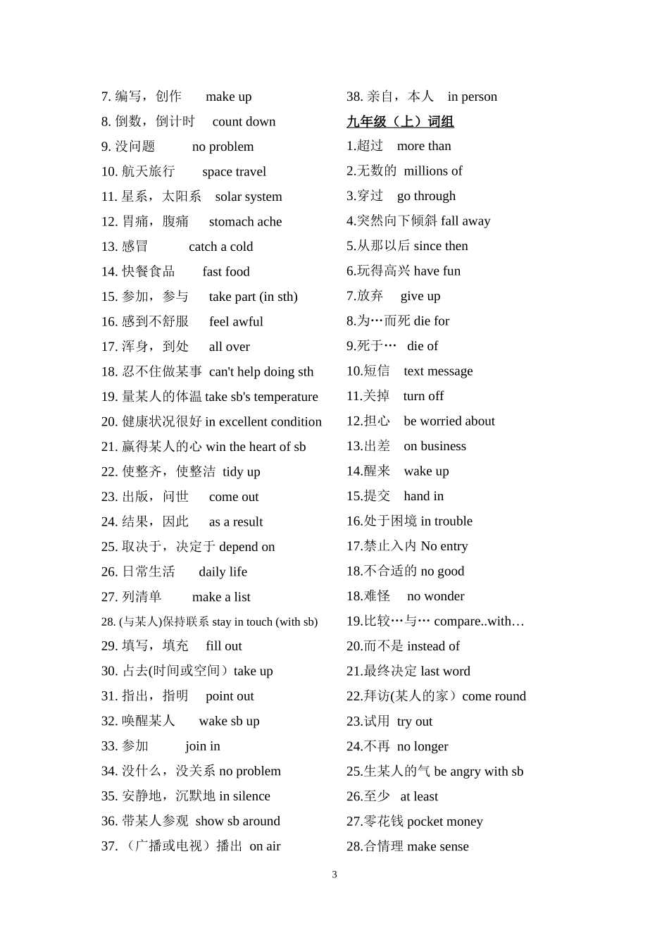 （中英文）英语六册书词组_第3页