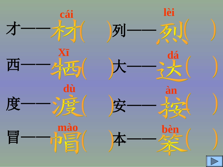 （人教新课标）一年级语文课件　第四册语文园地一_第2页