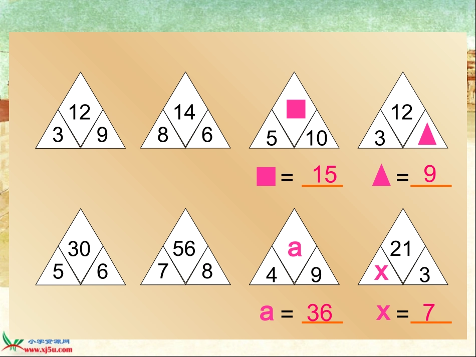 （人教新课标）五年级数学上册课件用字母表示数5_第3页