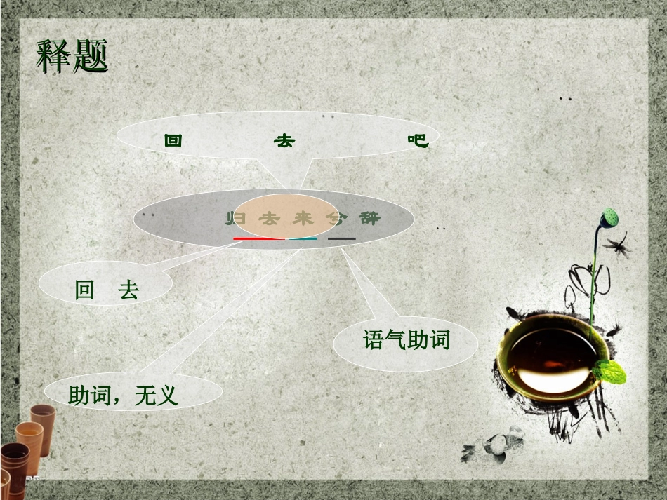 黑龙江省人教版必修四《归去来兮辞》课件_第3页