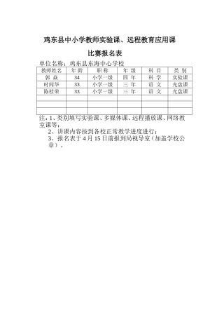 鸡东县中小学教师实验课