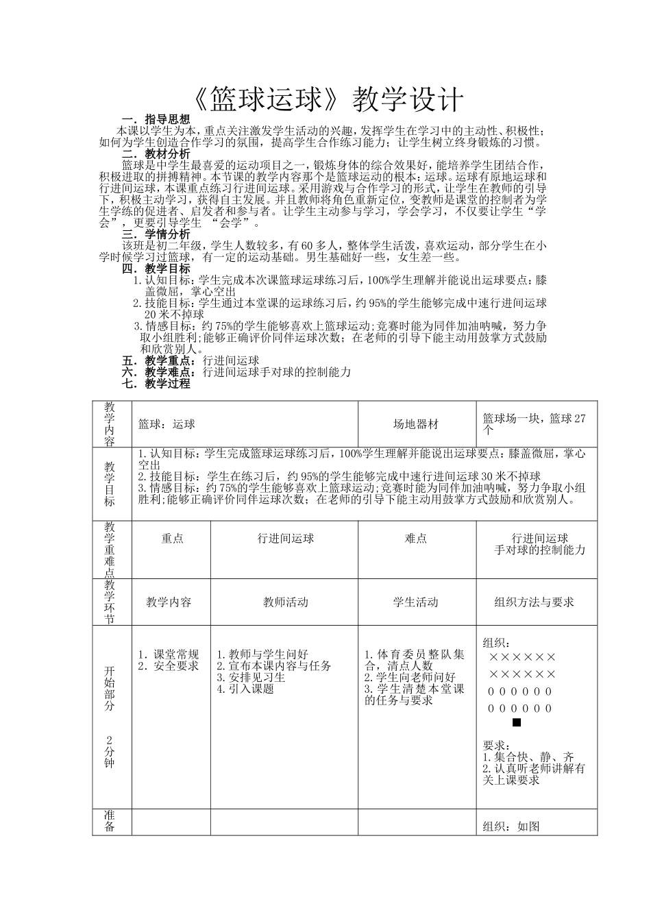 鸡东一中慕一新篮球运球教学设计_第1页