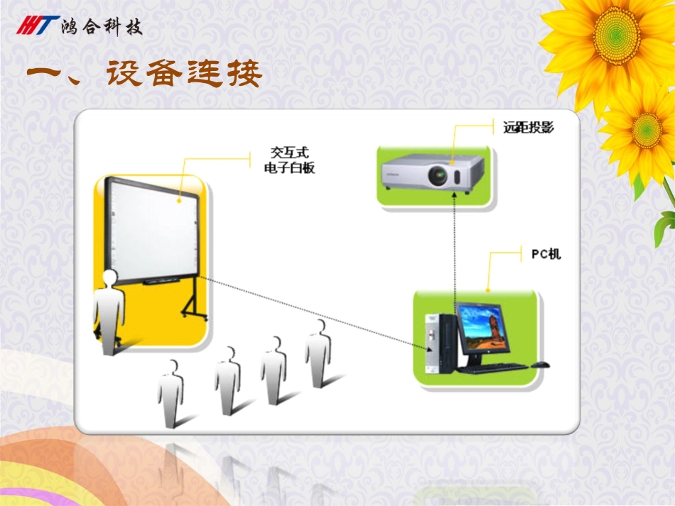 鸿合备授课软件初级培训新2003_第3页