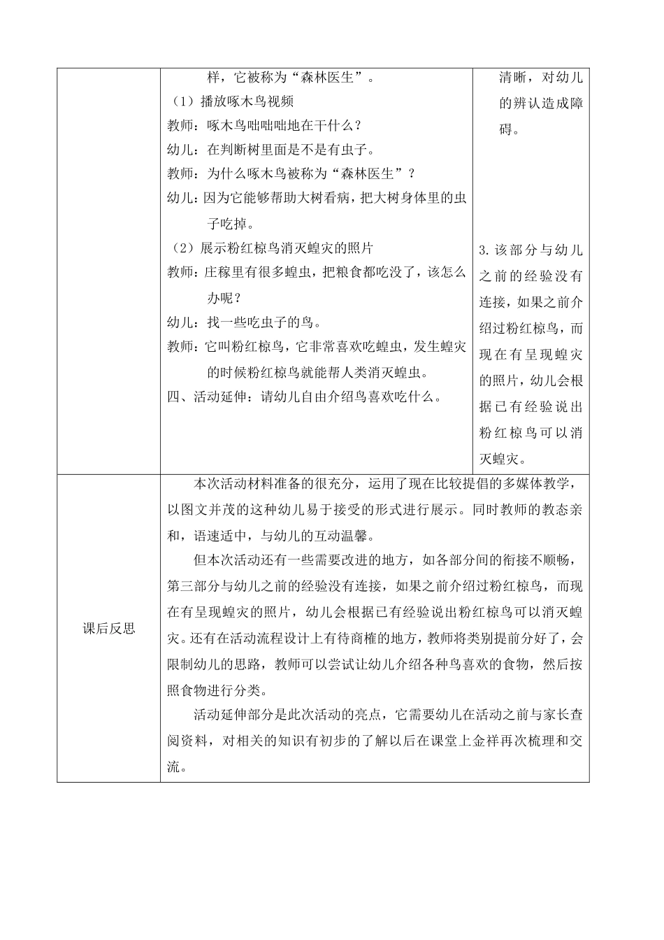 鸟喜欢吃什么_第2页