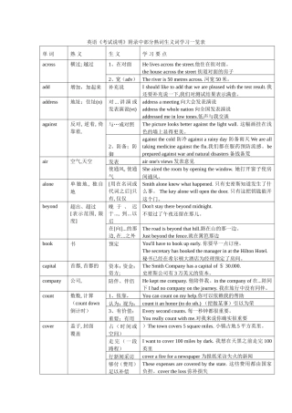 高考英语熟词生义