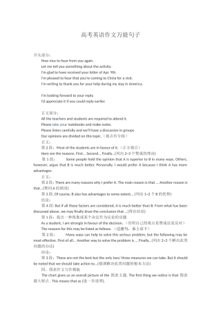 高考英语作文万能句子