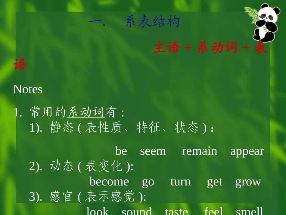 高考英语书面表达常用句型_第3页