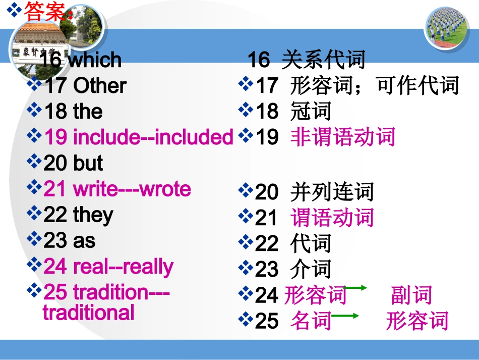 高考语法填空_第3页