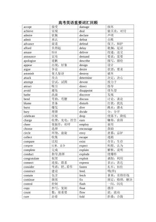 高考单词分类记忆