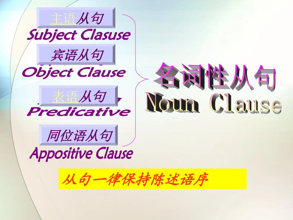 高考专题复习课件-_名词性从句 (2)_第2页