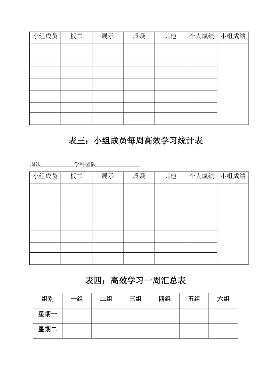 高效课堂评价表_第3页