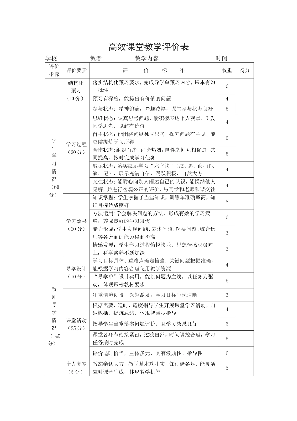 高效课堂教学评价表_第1页