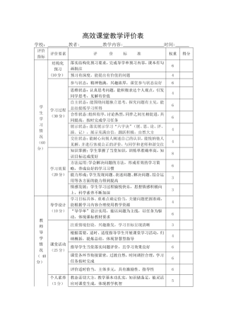 高效课堂教学评价表