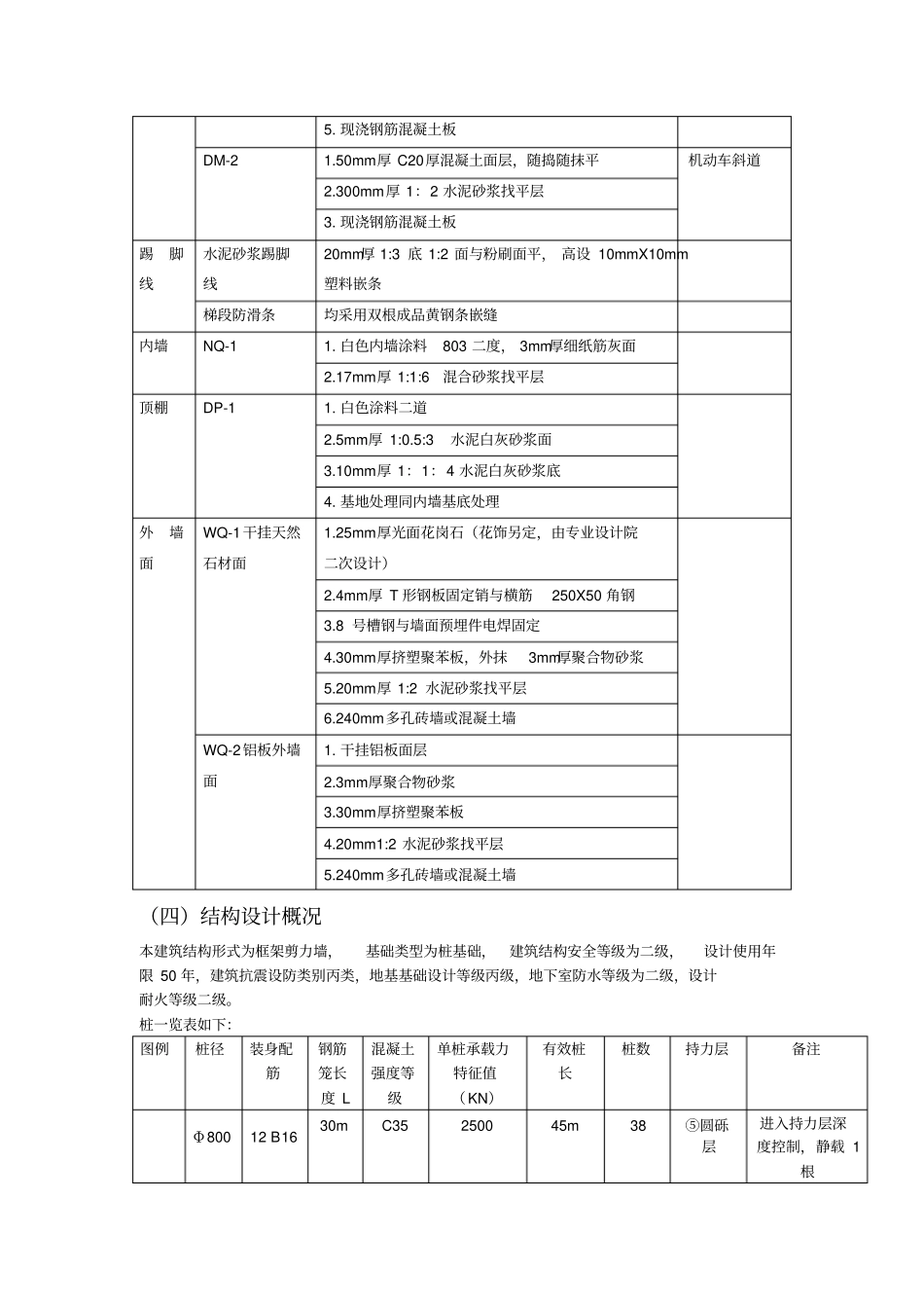 一工程概况和施工特点_第2页