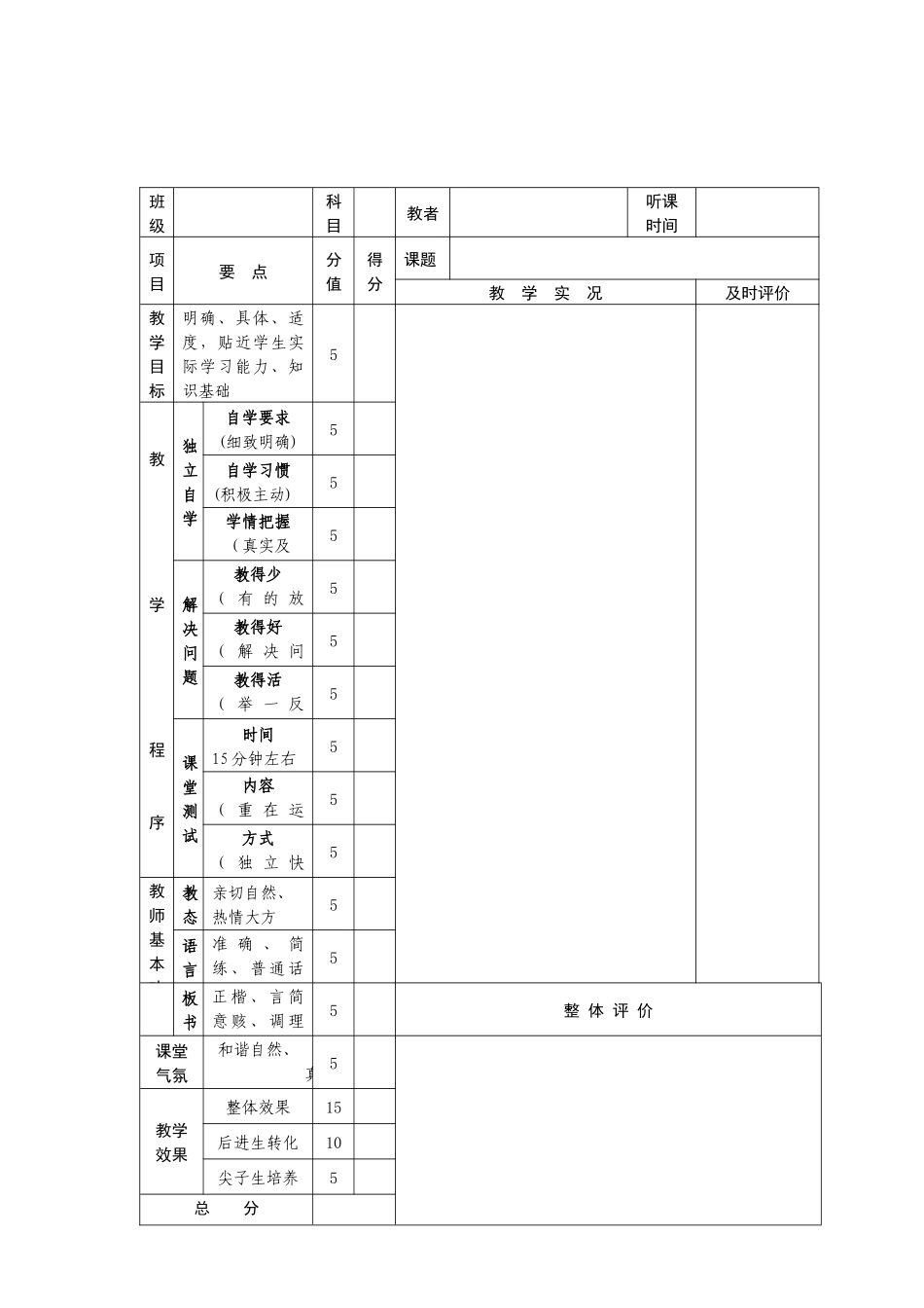 高效课堂听课记录_第1页
