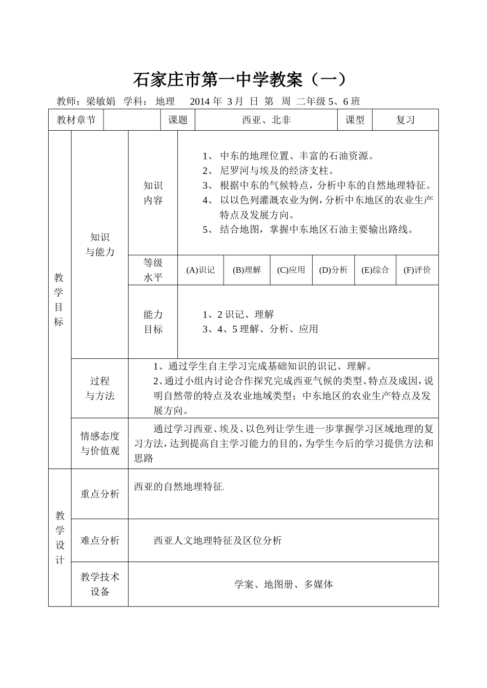 高二级区域地理复习《西亚》教案_第1页