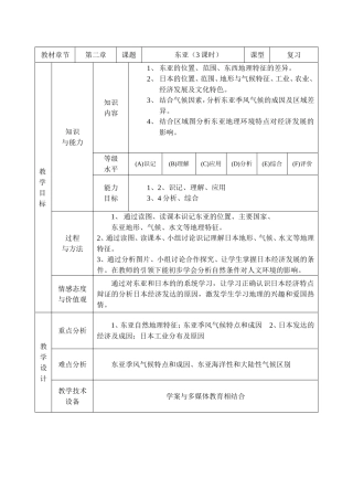 高二级区域地理复习《东亚》教案