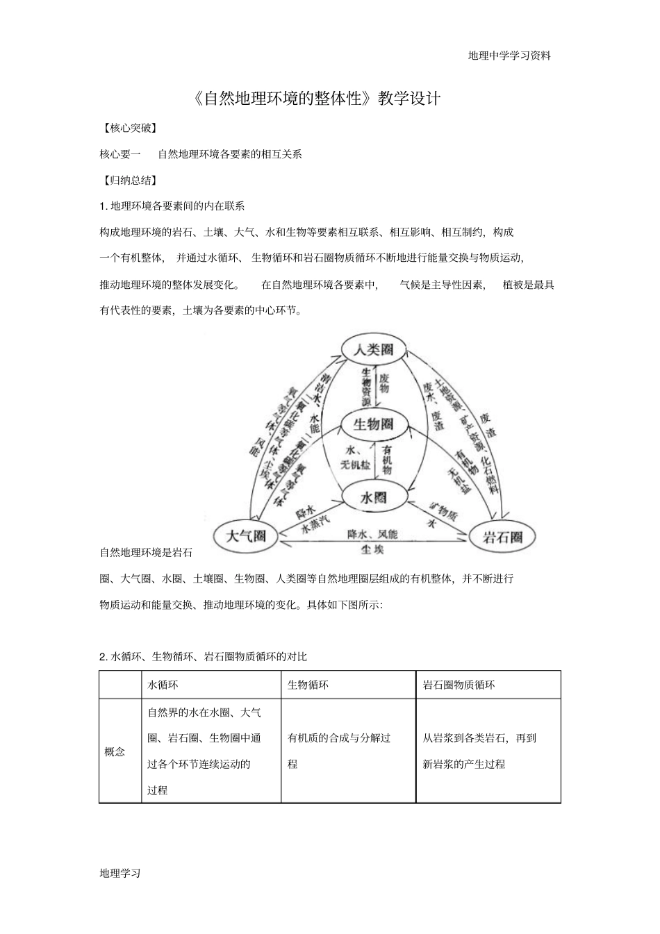 一师一优课2012017学年高一地理人教版必修1教学设计：1自然地理环境的整体性4版含解析剖析_第1页