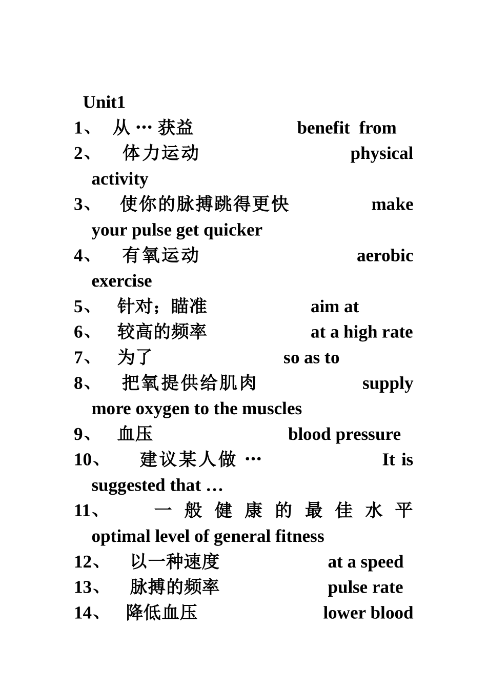 高二下Unit1-3_词组总复习_第1页