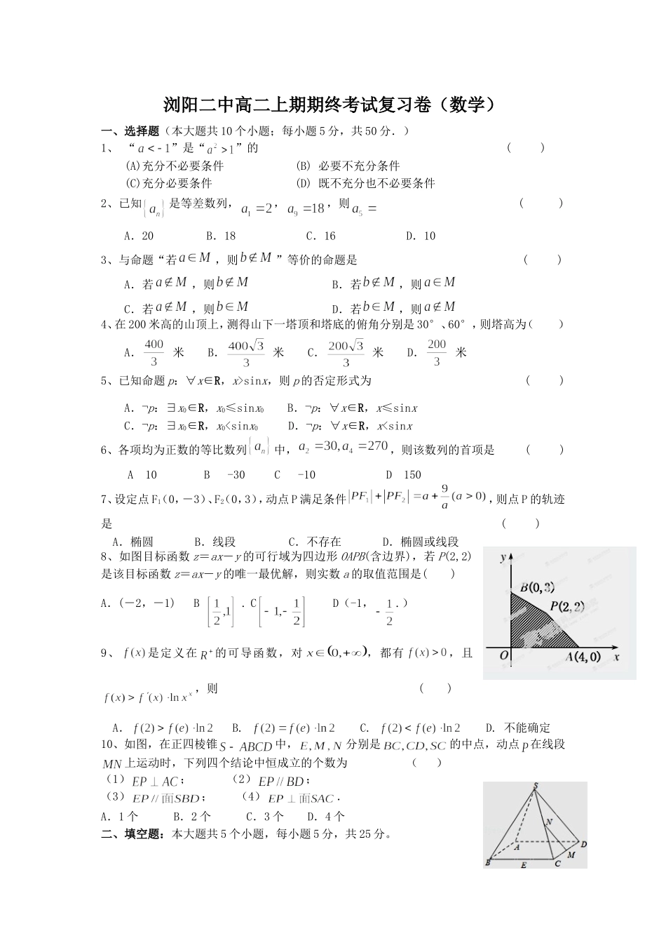 高二上期期终考试复习卷_第1页