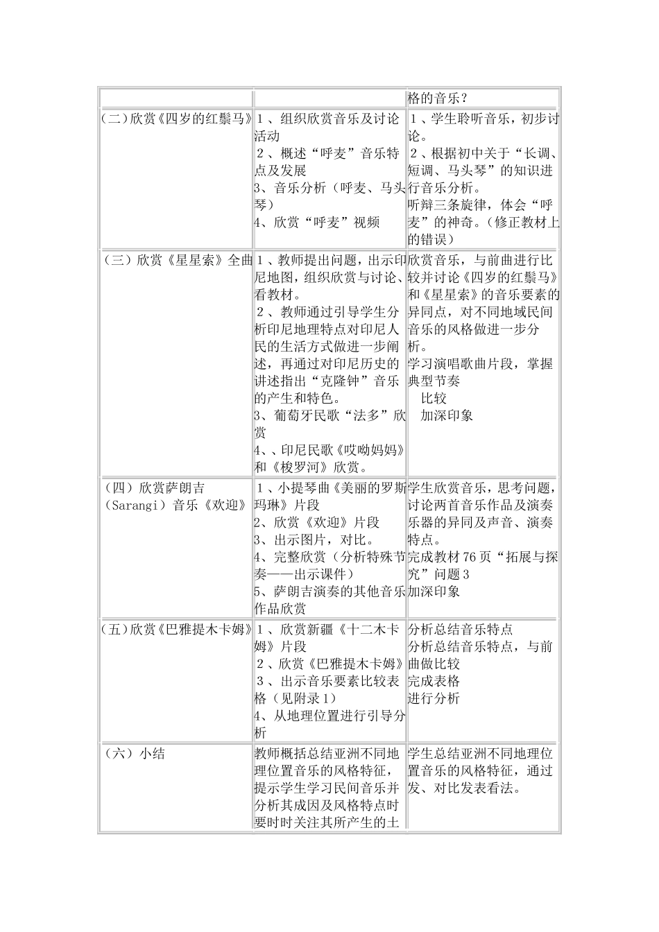 高中音乐鉴赏课教学设计_第2页