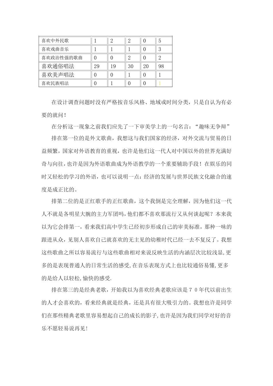 高中音乐教学论文浅析高中学生音乐兴趣取向_第2页