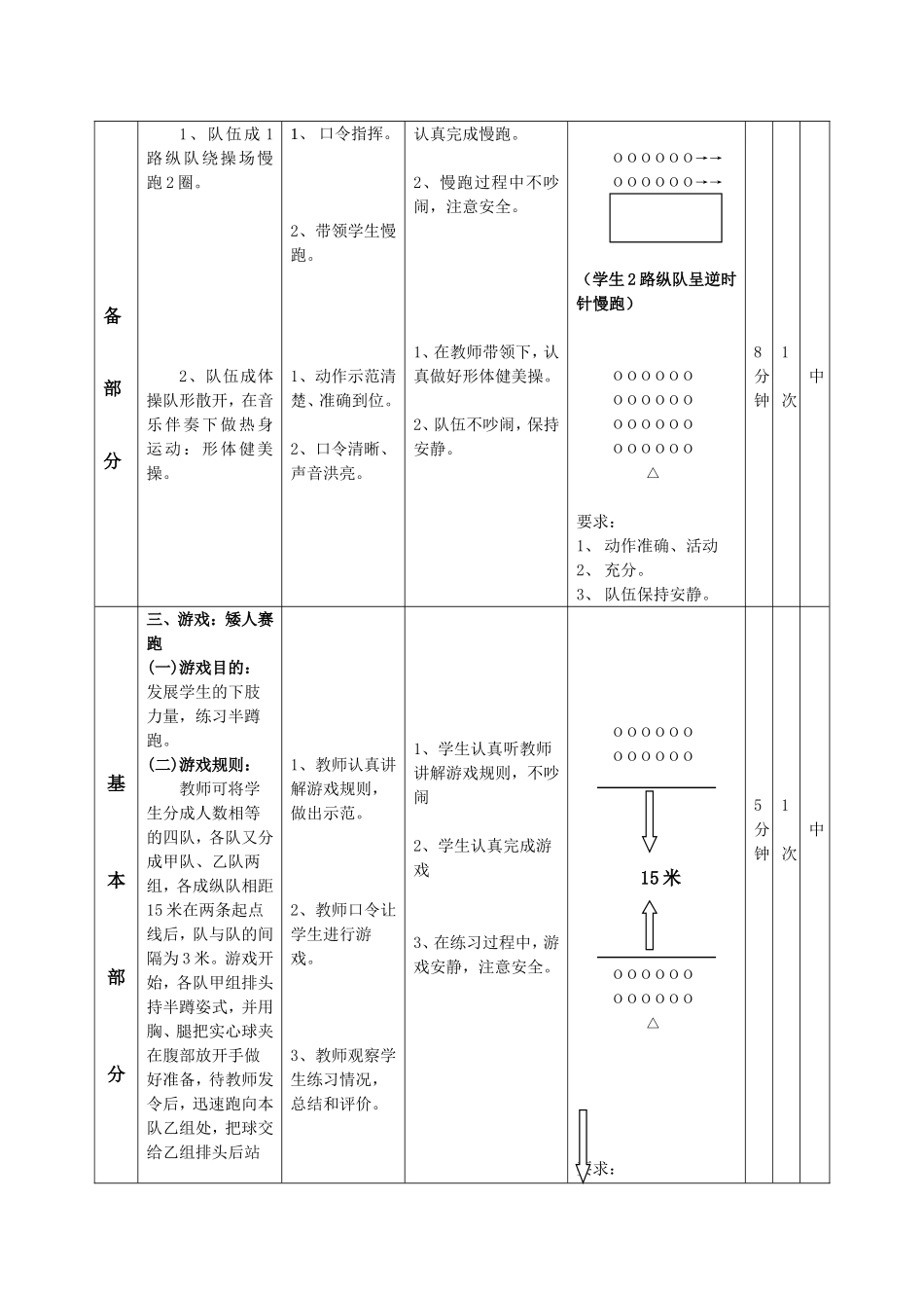高中蹲踞式起跑教案_第2页