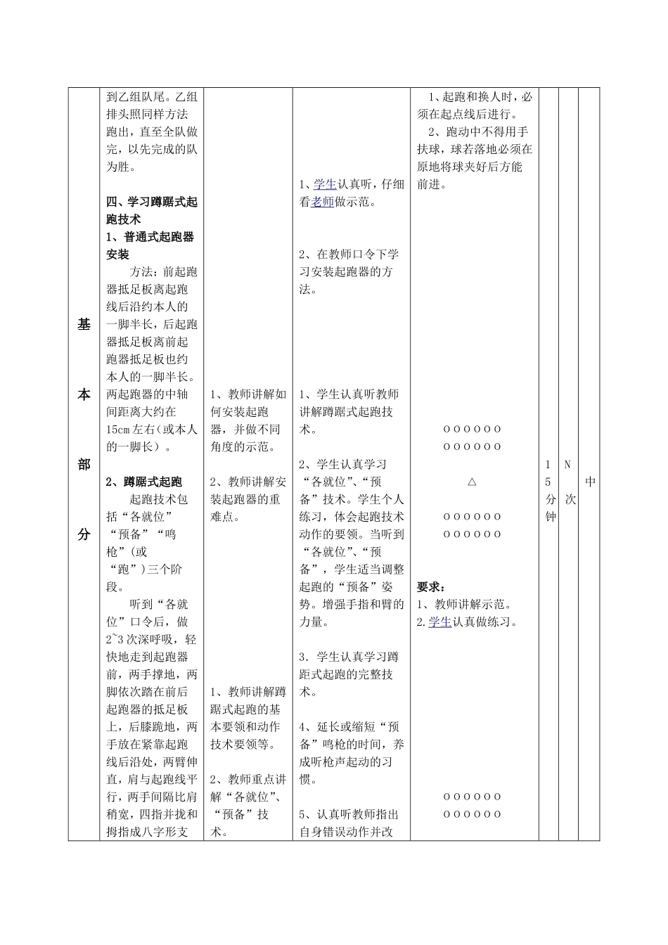 高中蹲踞式起跑教案_第3页