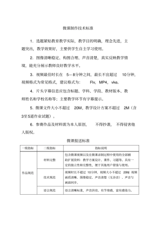 一师一优课一课一名师微课报送标准