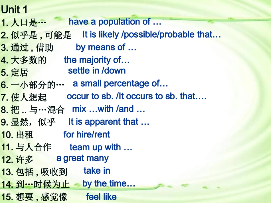 高中英语选修8单词、词组复习课件_第2页