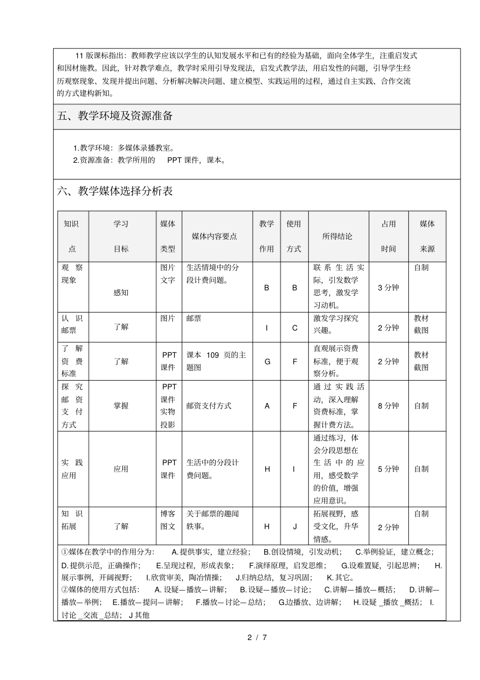 一师一优课教学设计模板_第2页