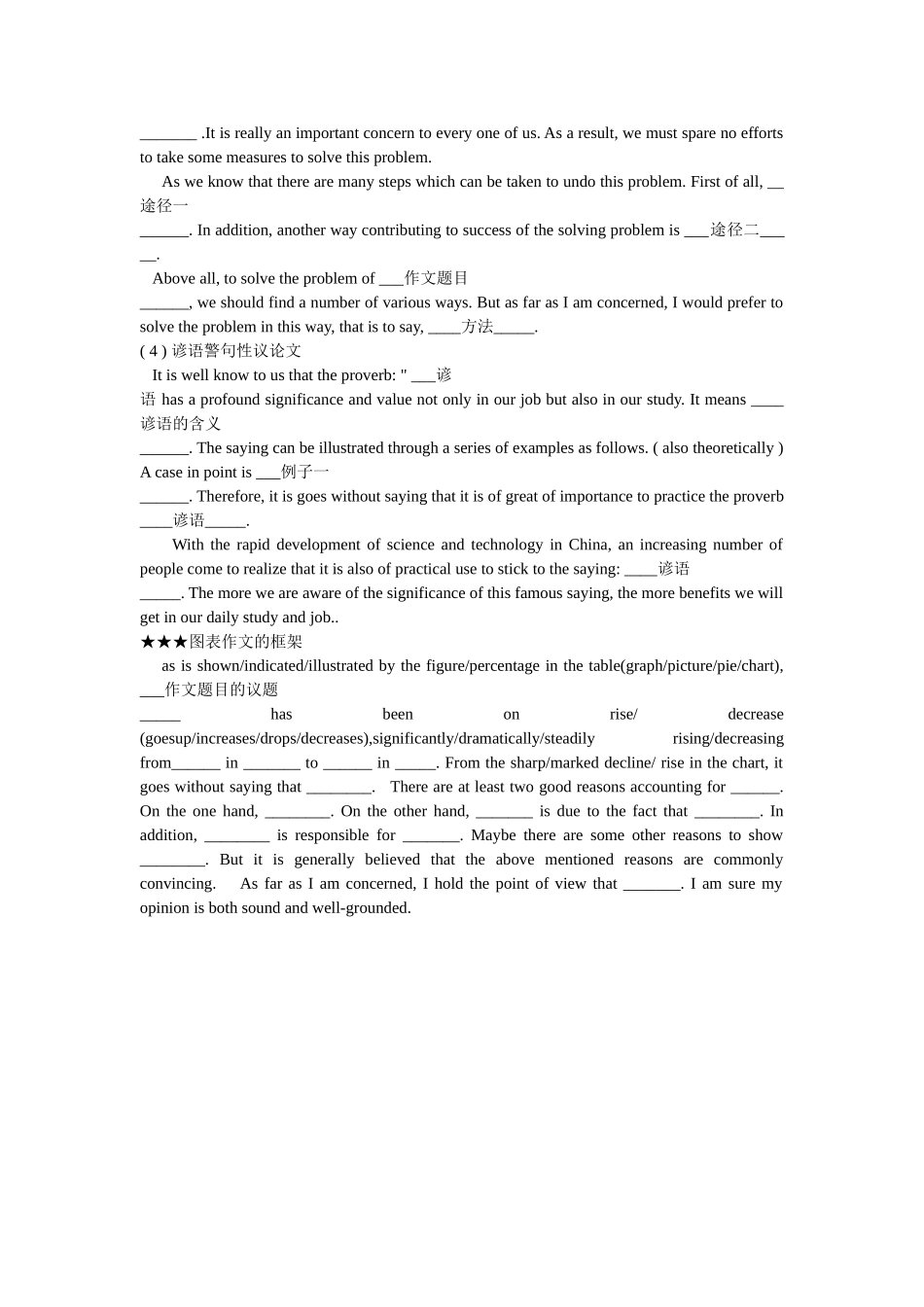 高中英语作文写作模板_第3页