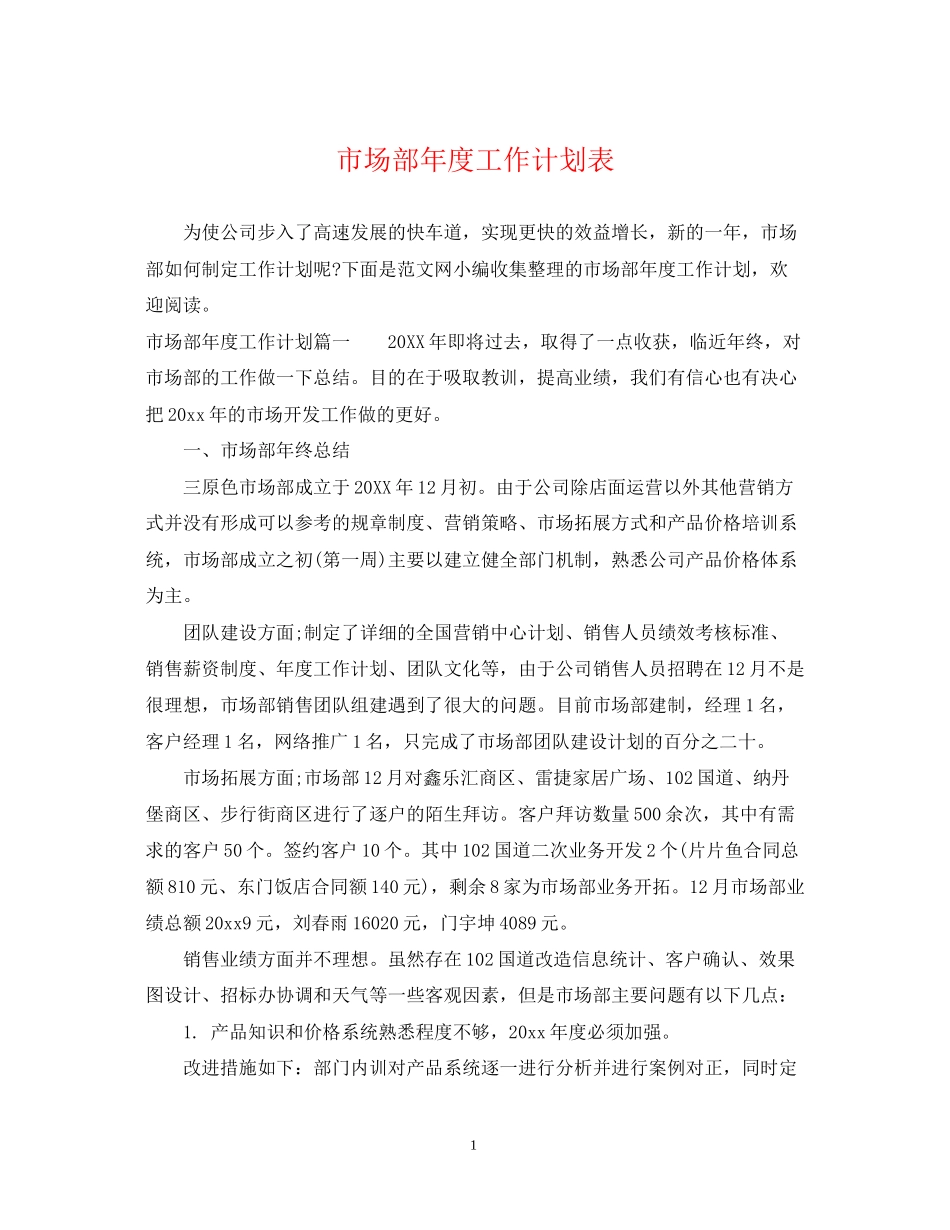 市场部年度工作计划表_第1页
