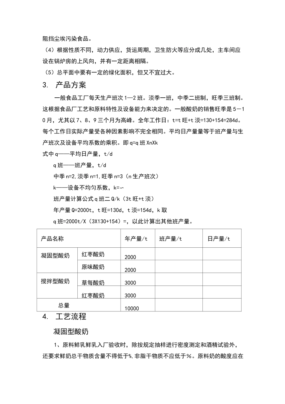 年产1万吨酸奶工厂设计_第2页