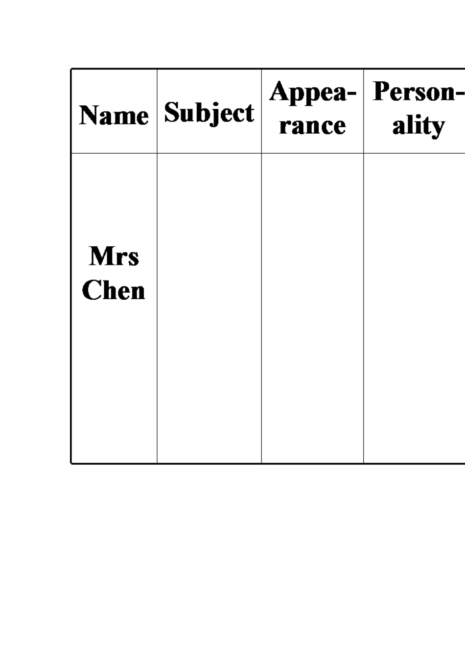高中新课改几点见解_第2页