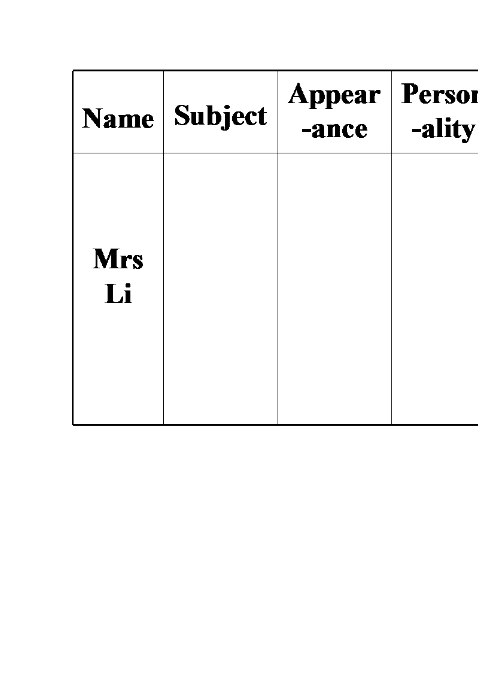 高中新课改几点见解_第3页
