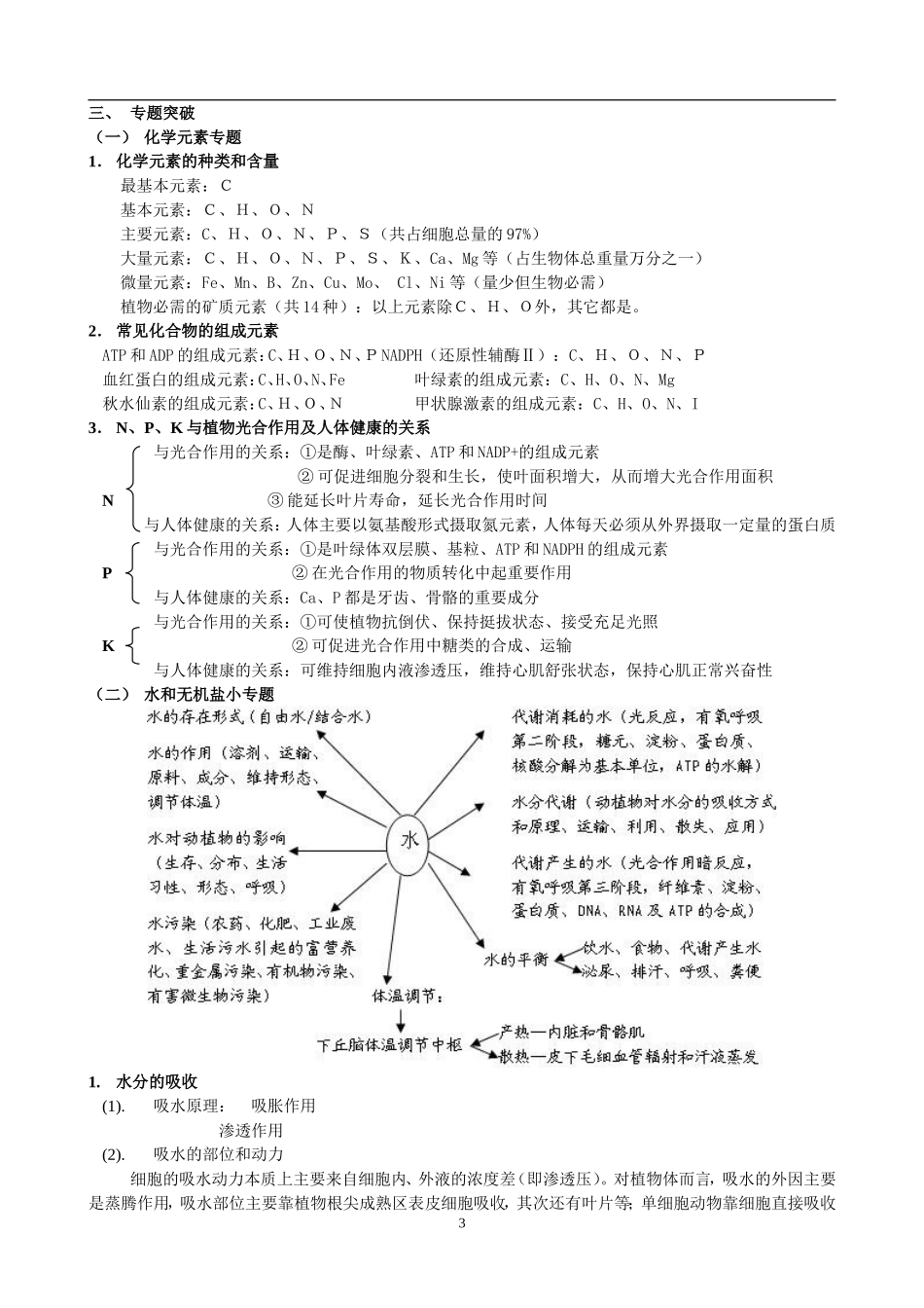 高中生物高考总复习全案(珍藏版)_第3页