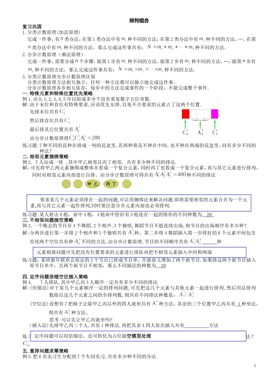 高中数学排列组合题型总结与易错点提示_第1页