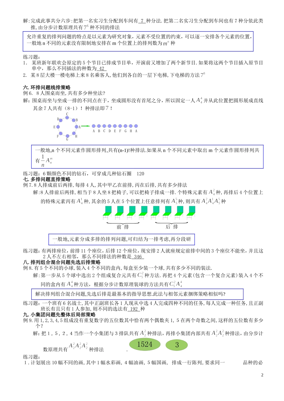 高中数学排列组合题型总结与易错点提示_第2页
