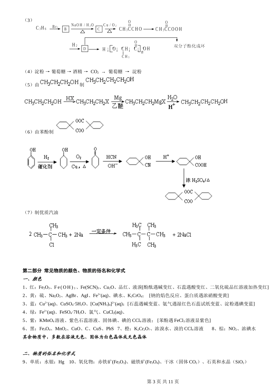 高中化学回归课本知识清单_第3页