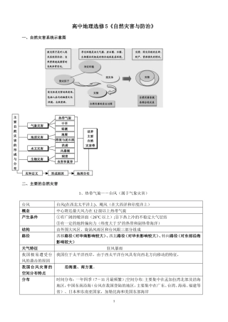 高中地理自然灾害5知识点总结
