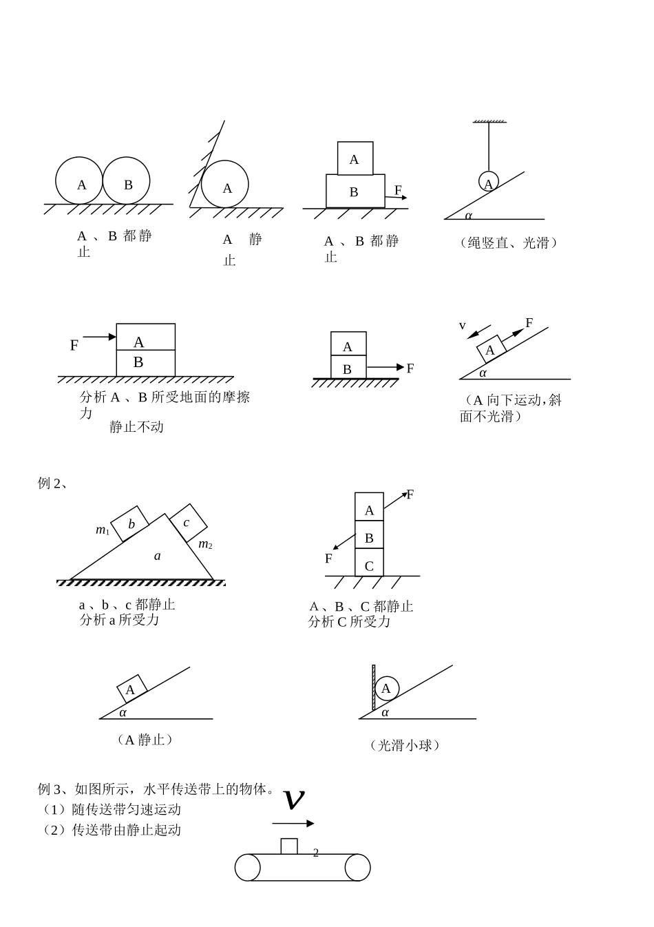 高一物理受力分析专题_训练_第2页