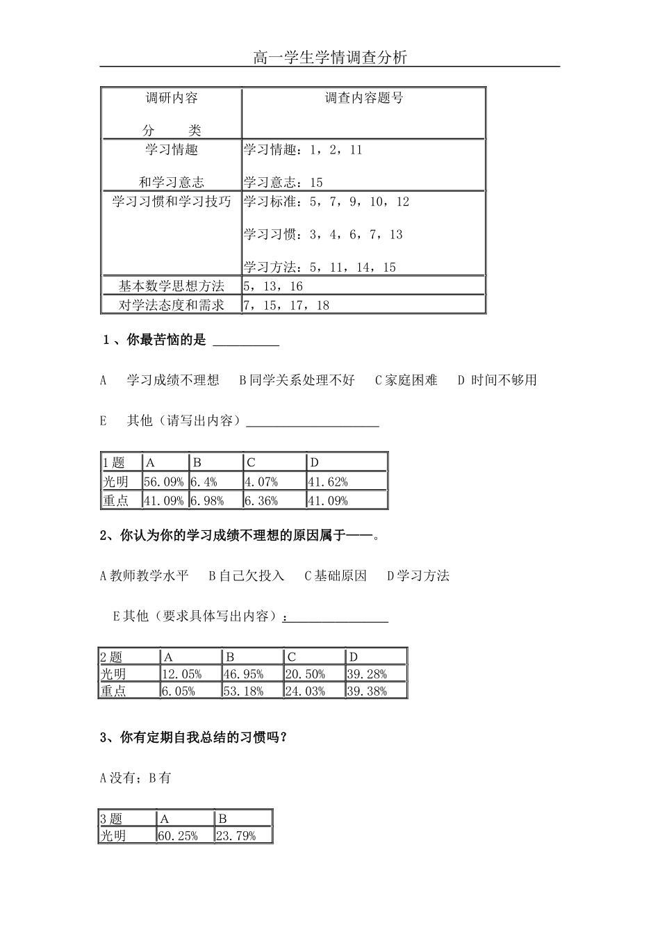高一学生学情分析_第1页